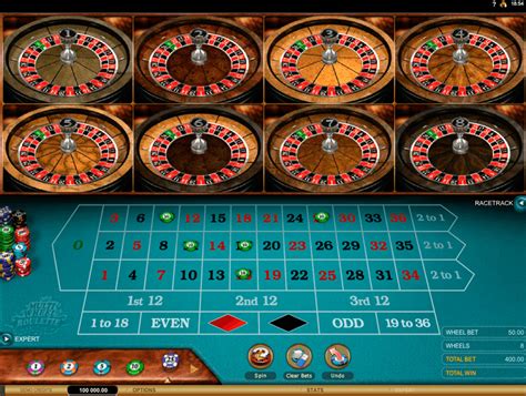 european roulette small bets kostenlos spielen|Europäisches Roulette kostenlos online spielen.